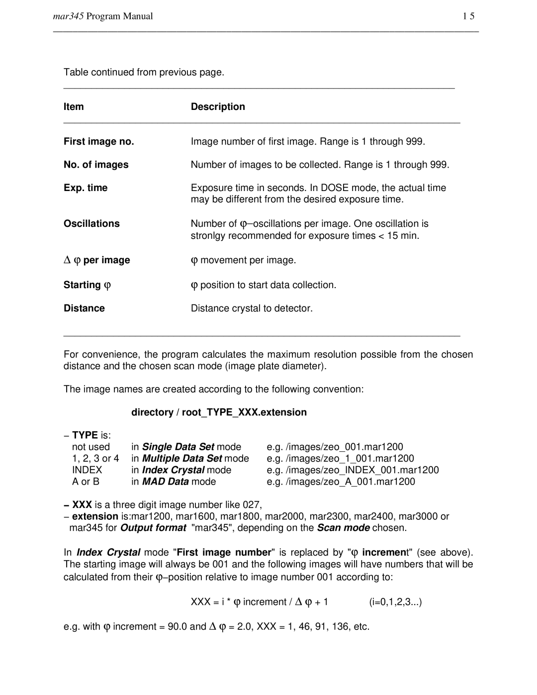 Compaq mar345 ItemDescription First image no, No. of images, Exp. time, Oscillations, ∆ ϕ per image, Starting ϕ, Distance 