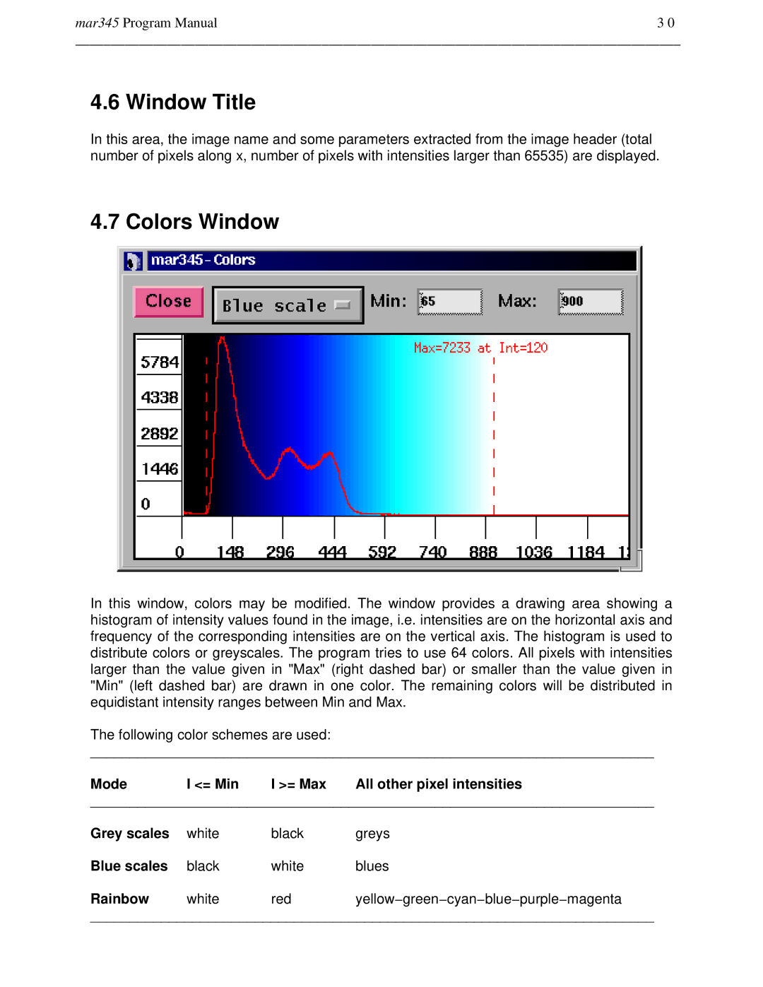 Compaq mar345 manual Window Title, Colors Window, Blue scales, Rainbow 