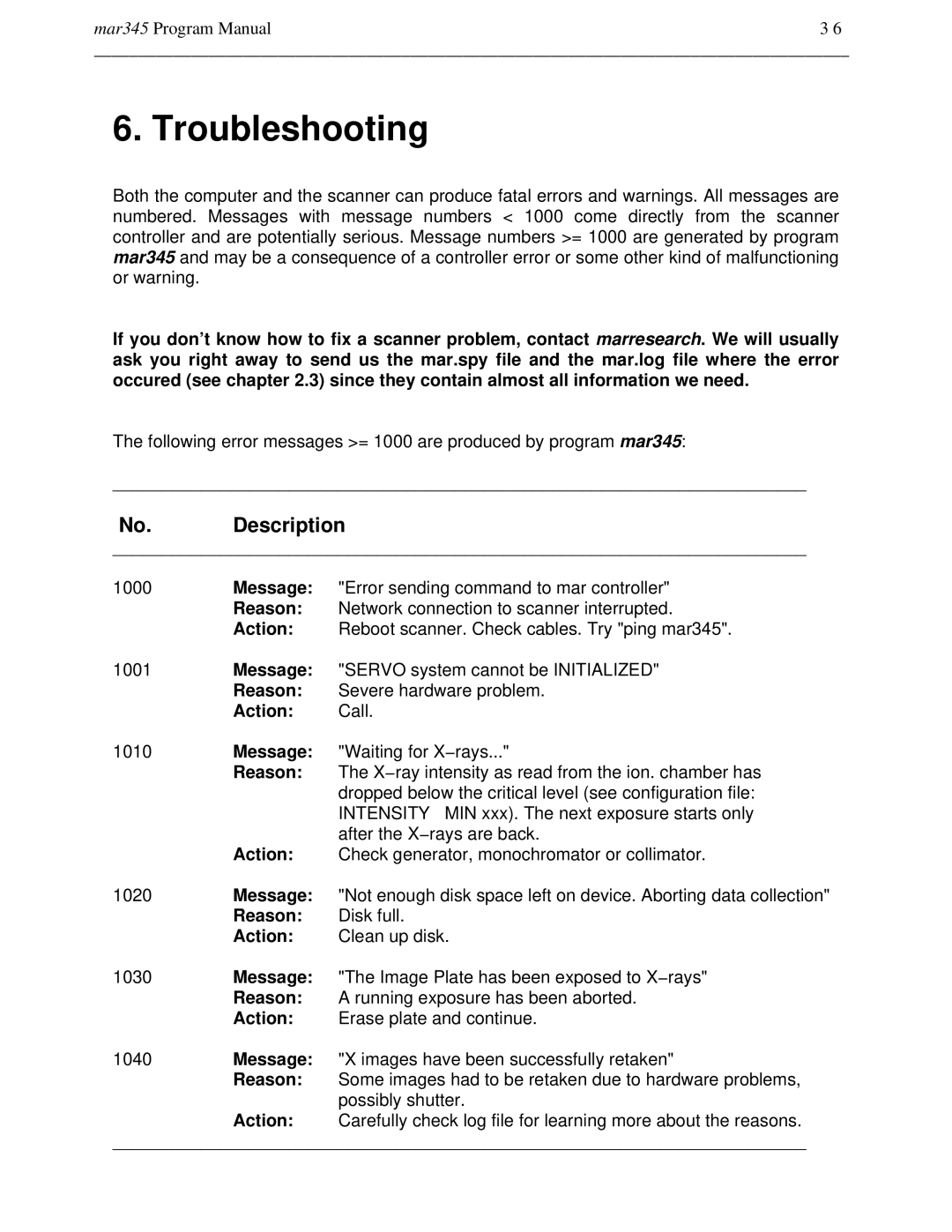 Compaq mar345 manual Troubleshooting, No. Description, Message, Reason, Action 