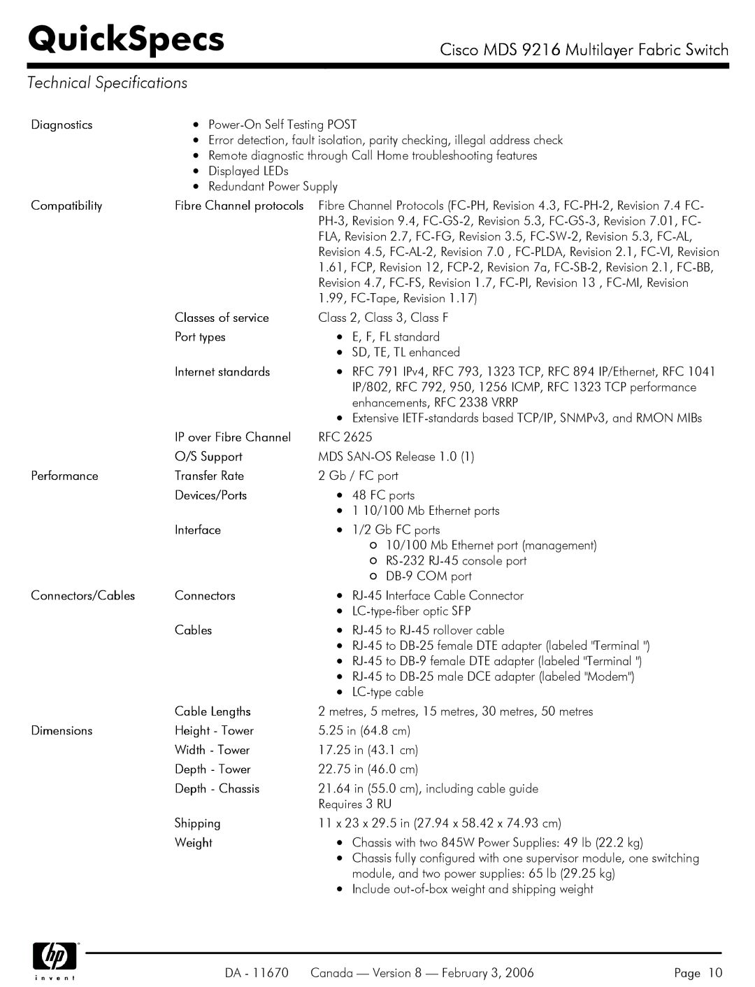 Compaq MDS 9216 manual Technical Specifications 