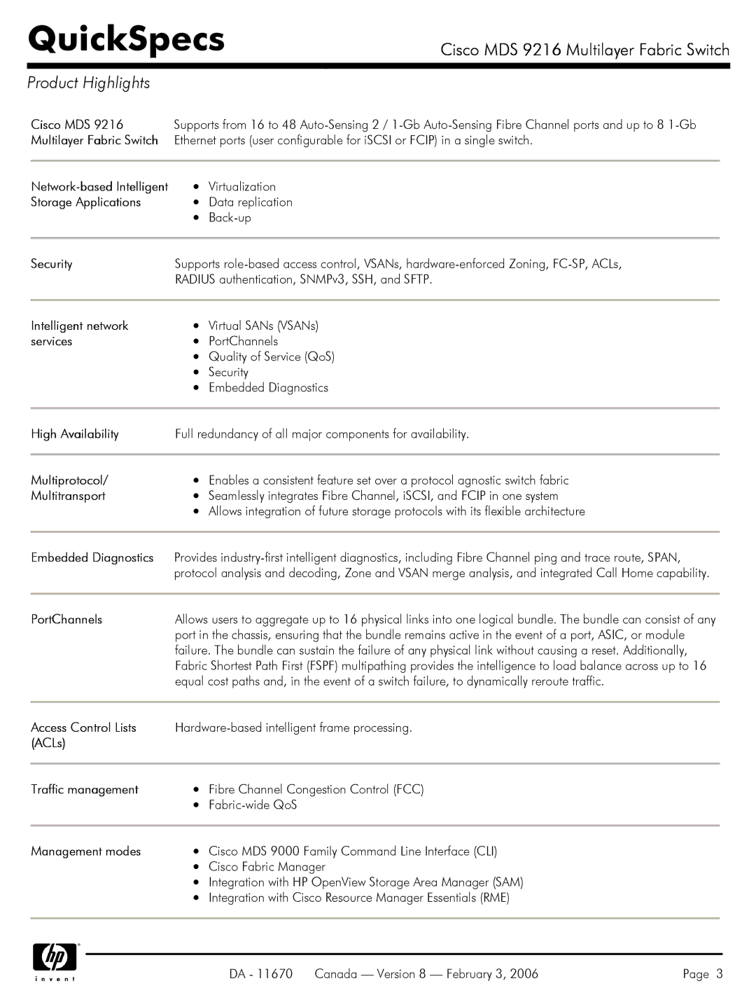 Compaq MDS 9216 manual Product Highlights 