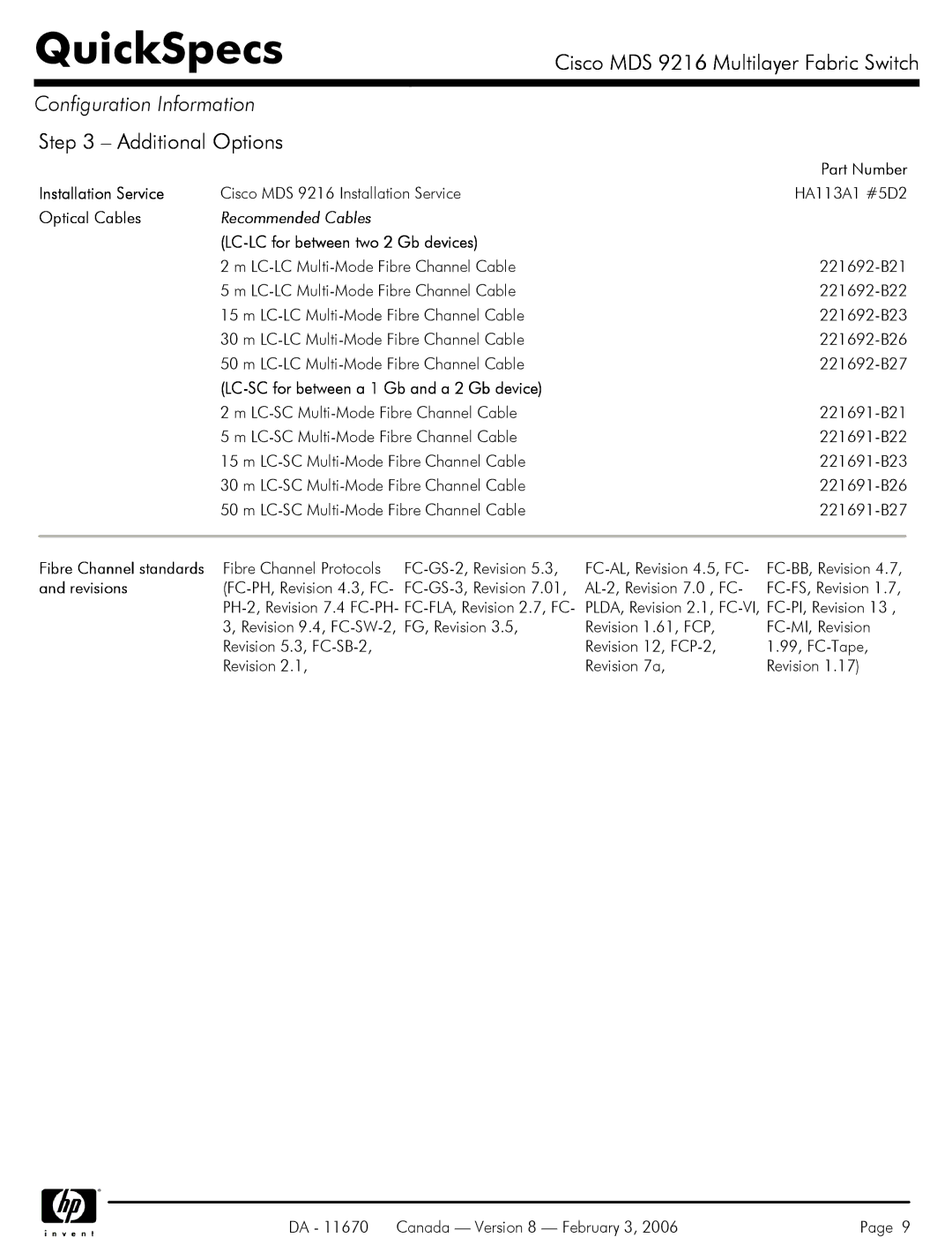 Compaq MDS 9216 manual Additional Options 