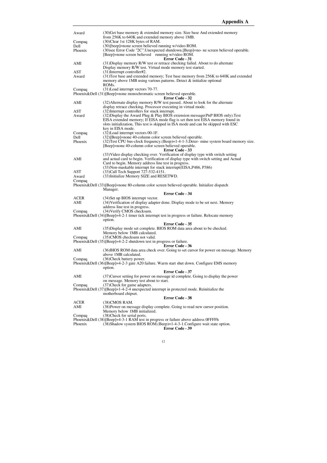 Compaq Mega-Post manual 38CMOS RAM 