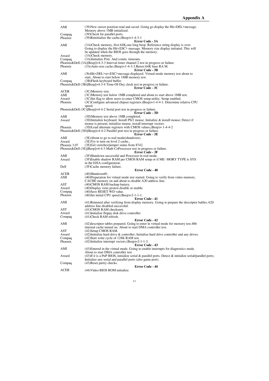 Compaq Mega-Post manual Error Code 3B, Error Code 3C, Error Code 3D, Error Code 3E 