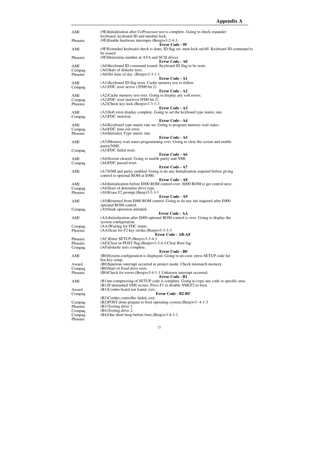 Compaq Mega-Post Error Code 9F, Error Code A0, Error Code A1, Error Code A2, Error Code A3, Error Code A4, Error Code A5 