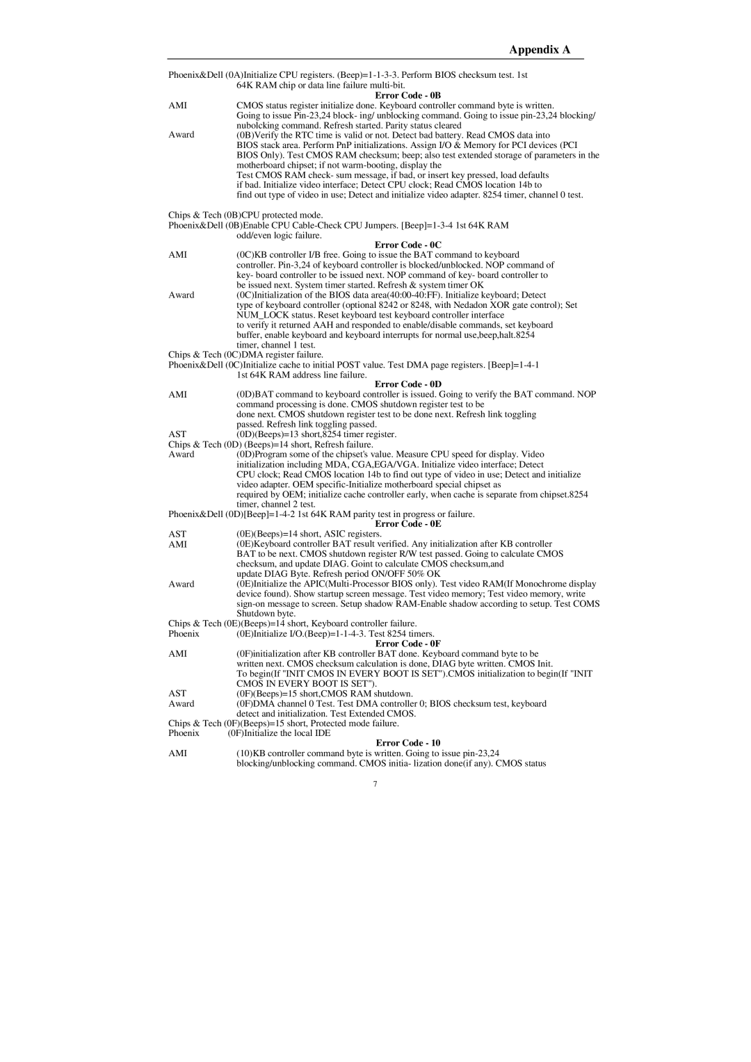 Compaq Mega-Post manual Error Code 0B, Error Code 0C, Error Code 0D, Error Code 0E, Error Code 0F 