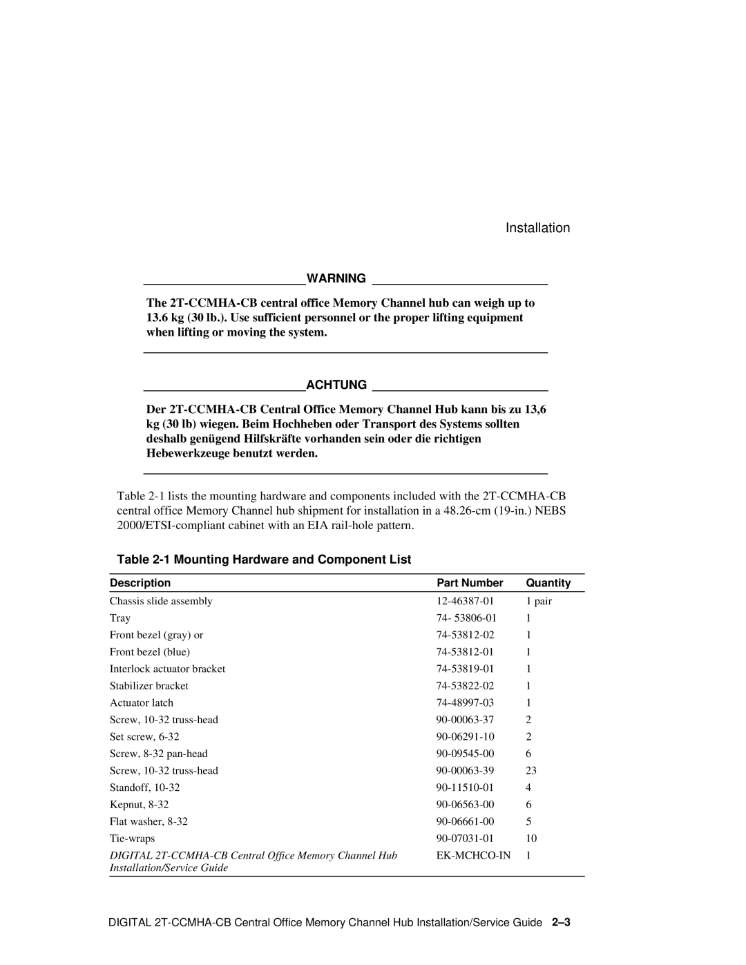 Compaq Memory Channel Hub manual Mounting Hardware and Component List 