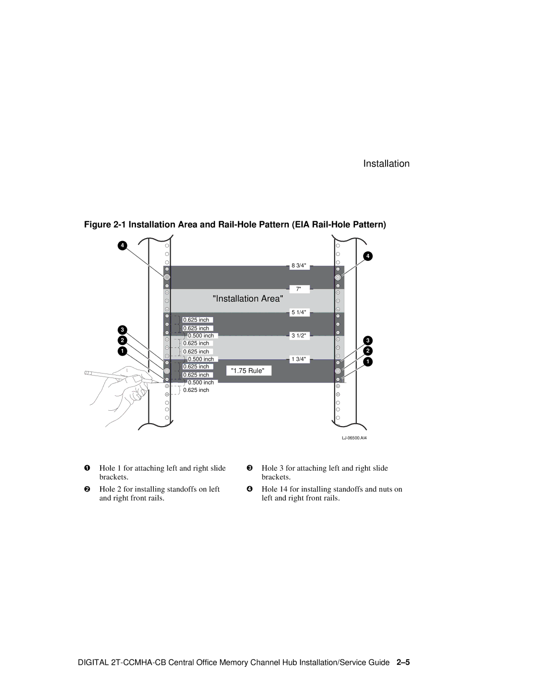 Compaq Memory Channel Hub manual Installation Area 