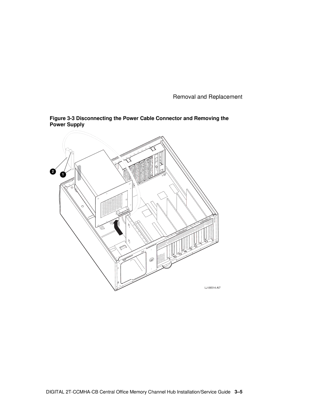 Compaq Memory Channel Hub manual LJ-06514.AI7 