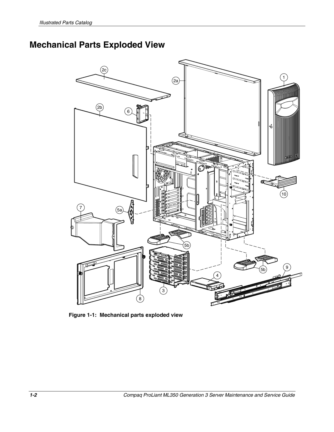 Compaq ML350 manual Mechanical Parts Exploded View, Mechanical parts exploded view 