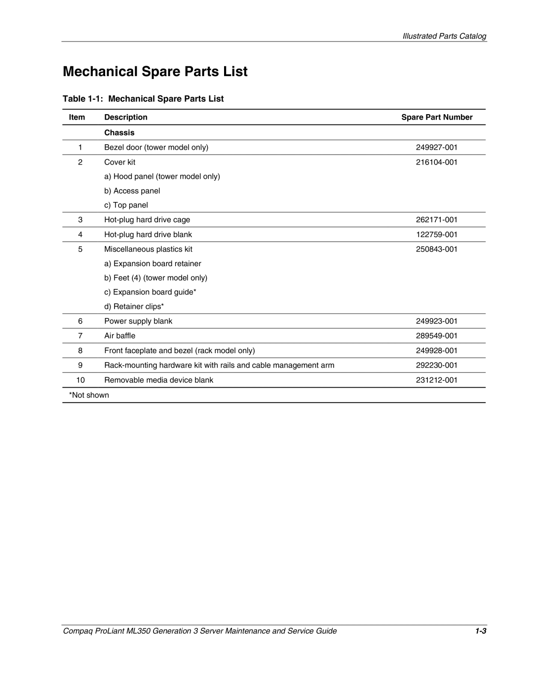 Compaq ML350 manual Mechanical Spare Parts List, Description Spare Part Number Chassis 