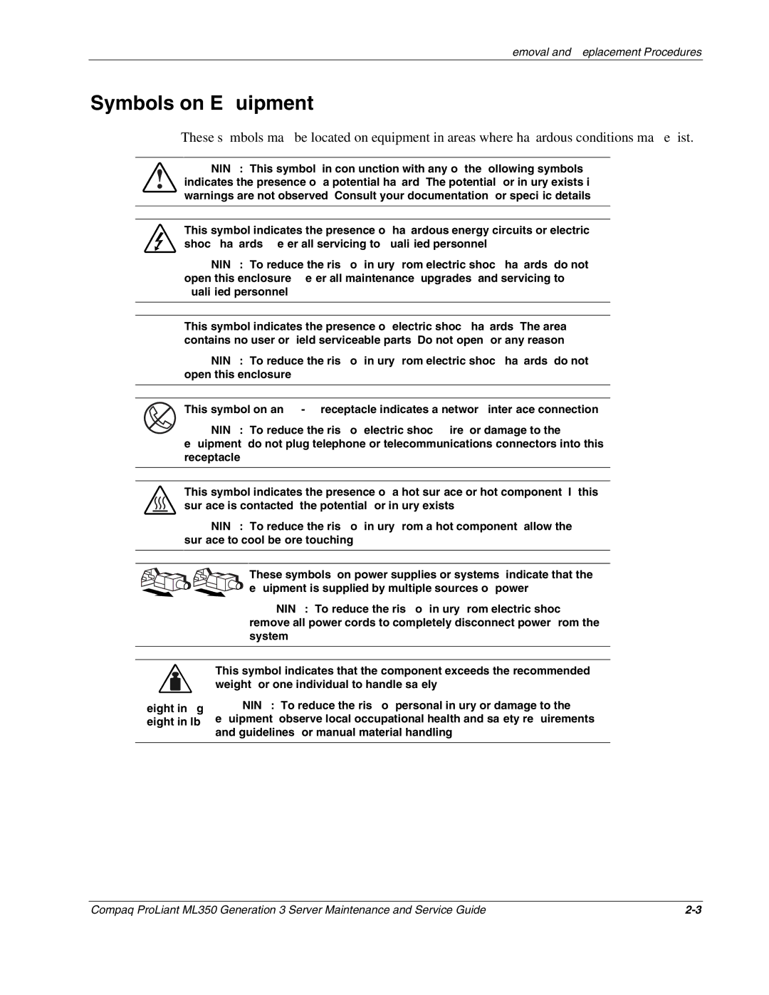 Compaq ML350 manual Symbols on Equipment 