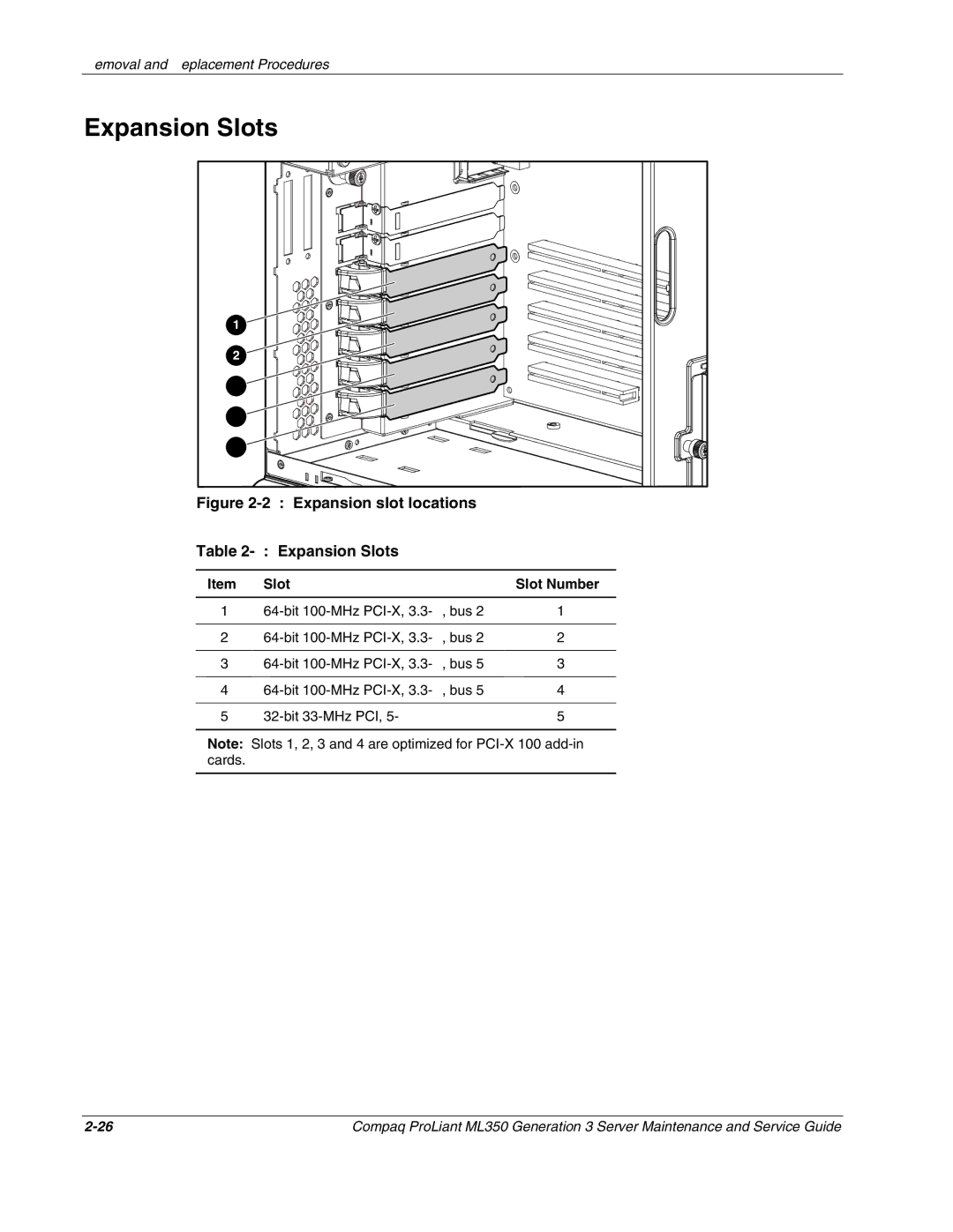 Compaq ML350 manual Expansion Slots, Slot Slot Number 