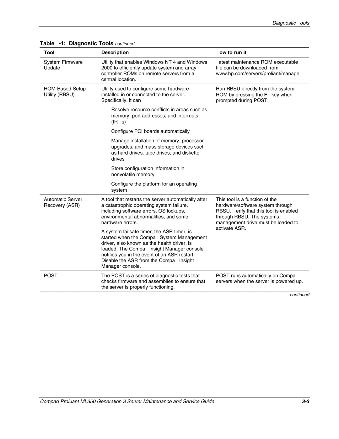 Compaq ML350 manual Diagnostic Tools 