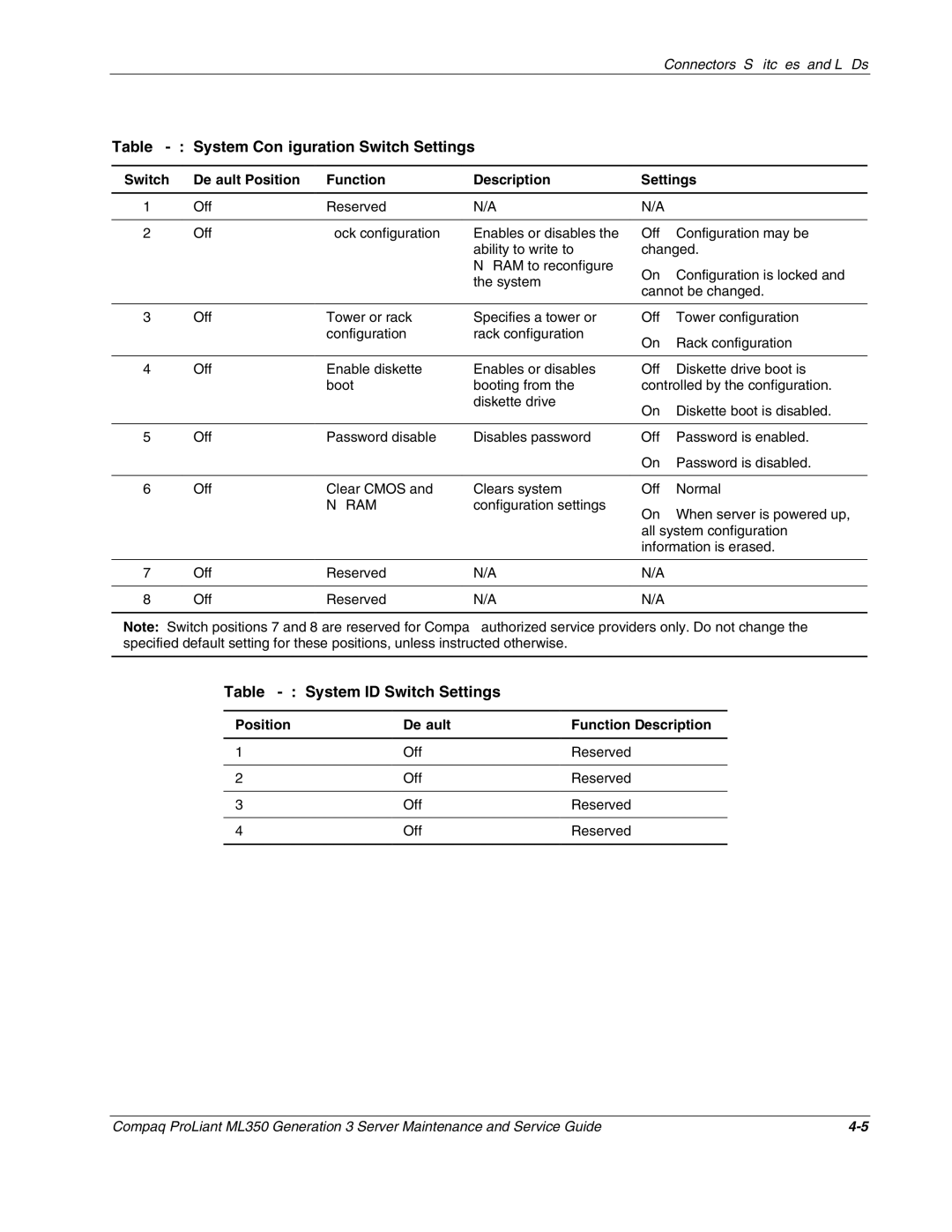 Compaq ML350 manual System ID Switch Settings, Default Position Function Description Settings 