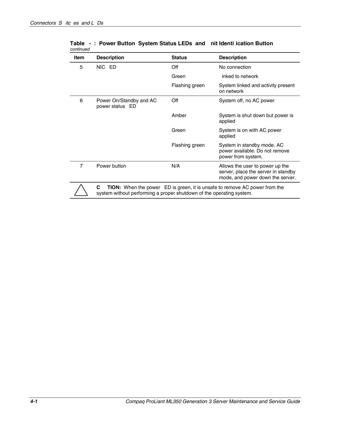 Compaq ML350 manual Nic Led 