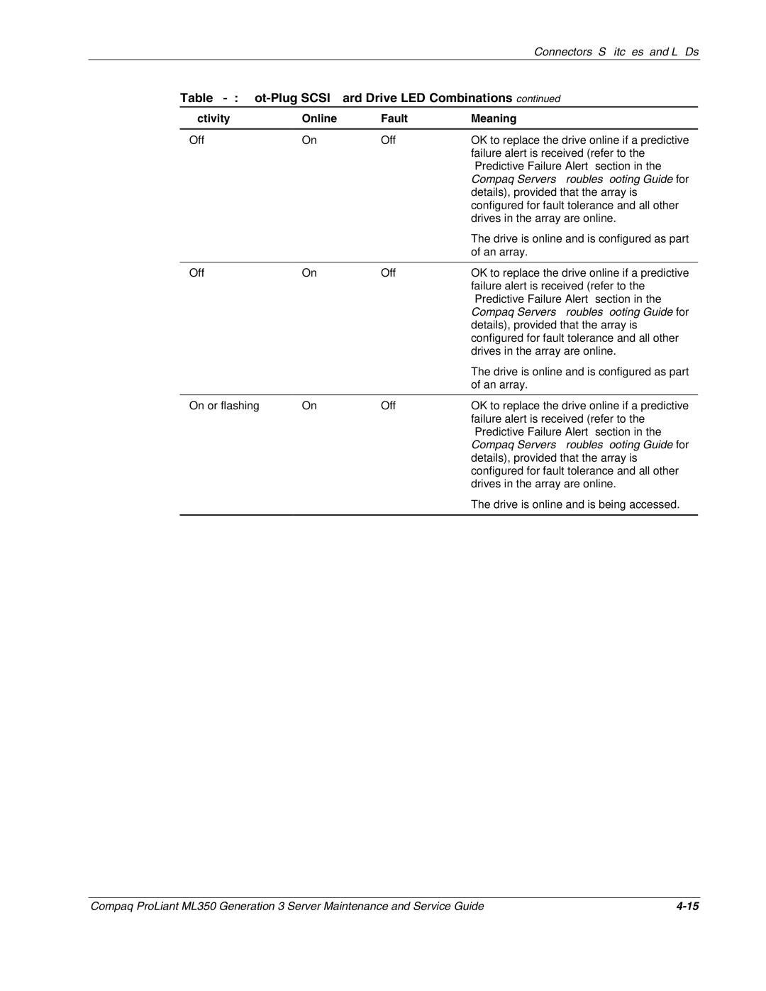 Compaq ML350 manual Details, provided that the array is 