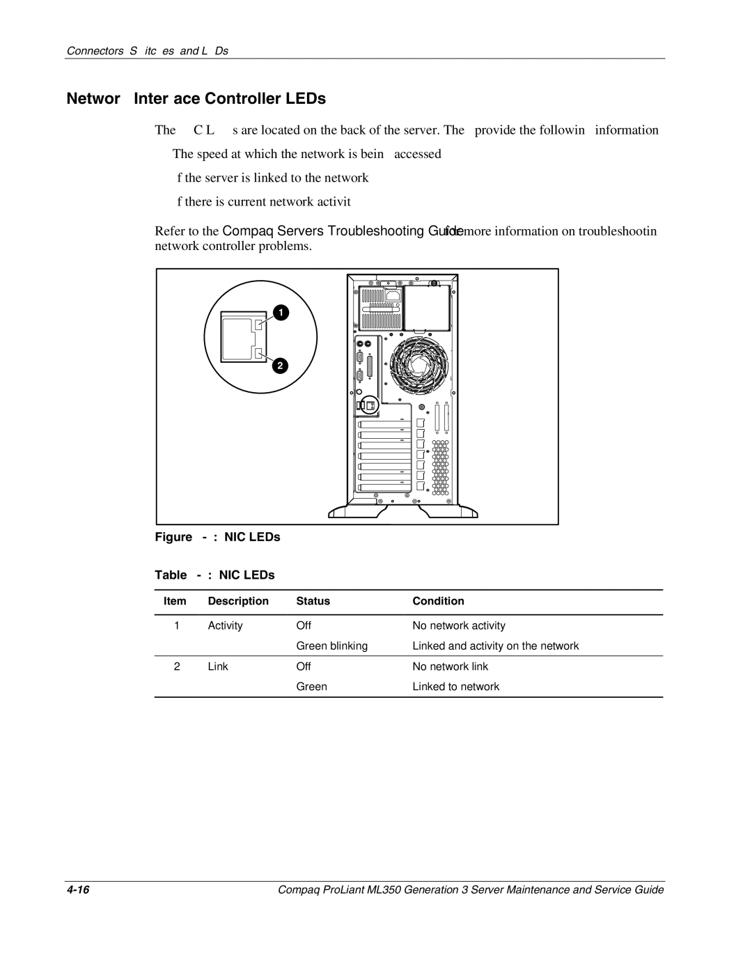 Compaq ML350 manual Network Interface Controller LEDs, Description Status Condition 