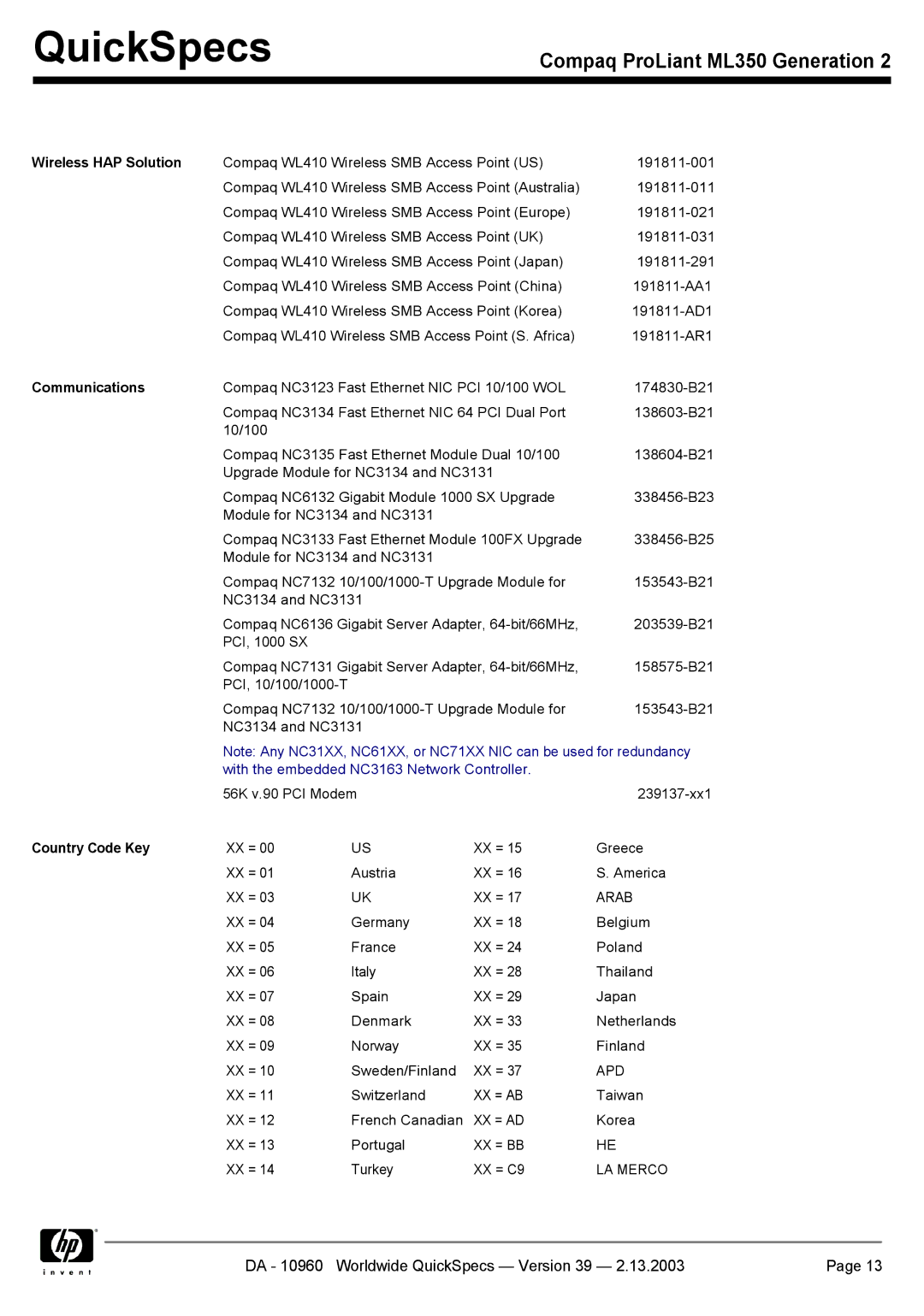 Compaq ML350 specifications Wireless HAP Solution, Communications, Country Code Key 
