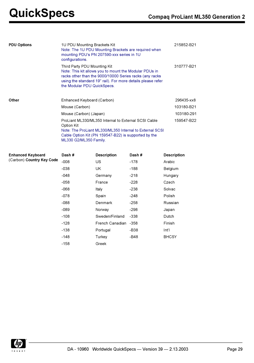 Compaq ML350 specifications PDU Options, Other 