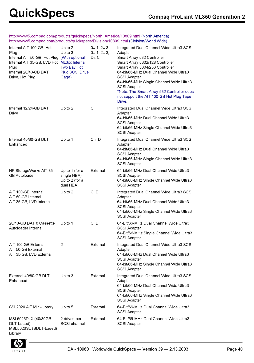 Compaq ML350 specifications Plug Scsi Drive 