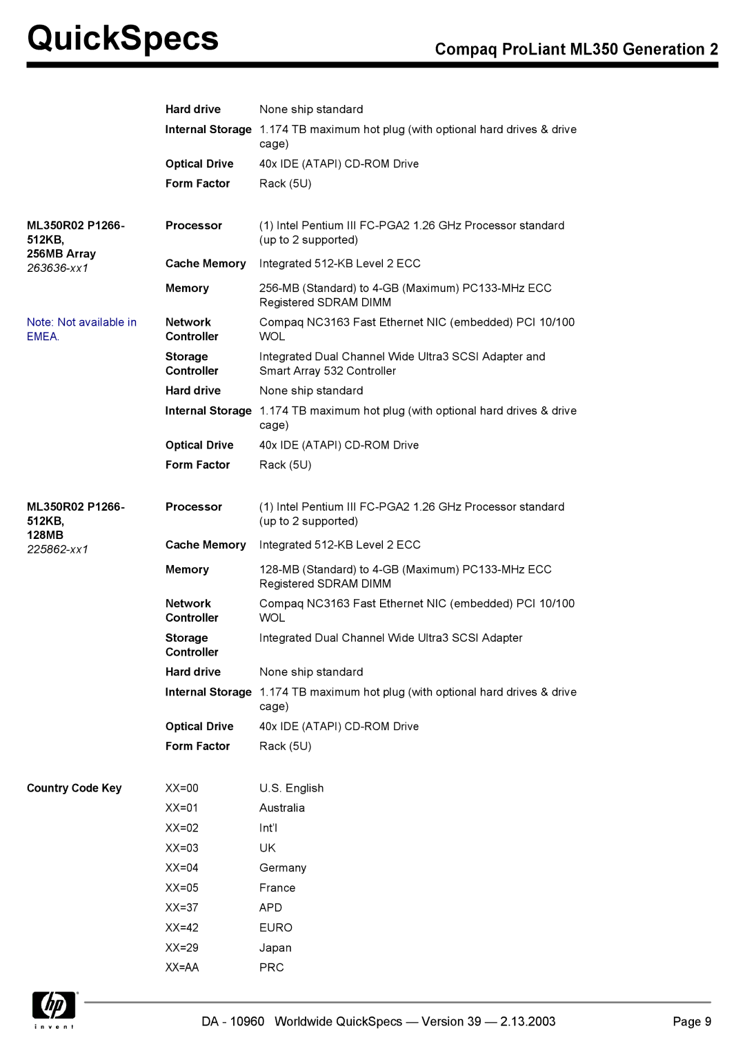 Compaq specifications ML350R02 P1266- 512KB 256MB Array, ML350R02 P1266- 512KB 128MB, Country Code Key Hard drive 