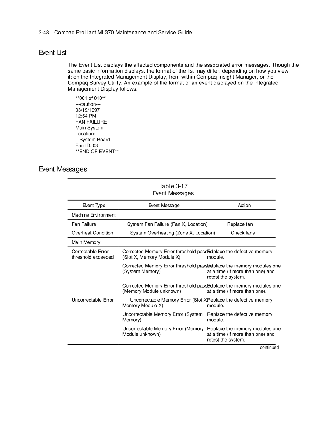 Compaq ML370 manual Event List, Event Messages, Event Type Event Message Action Machine Environment, Main Memory 