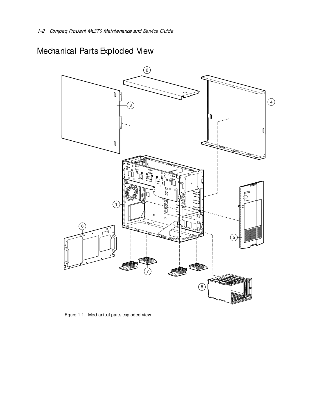 Compaq ML370 manual Mechanical Parts Exploded View, Mechanical parts exploded view 