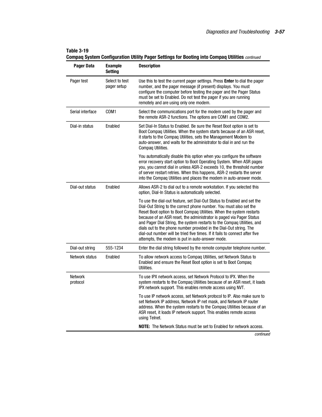 Compaq ML370 manual Pager test Select to test, Pager setup, Remotely and are using only one modem, Dial-in status Enabled 