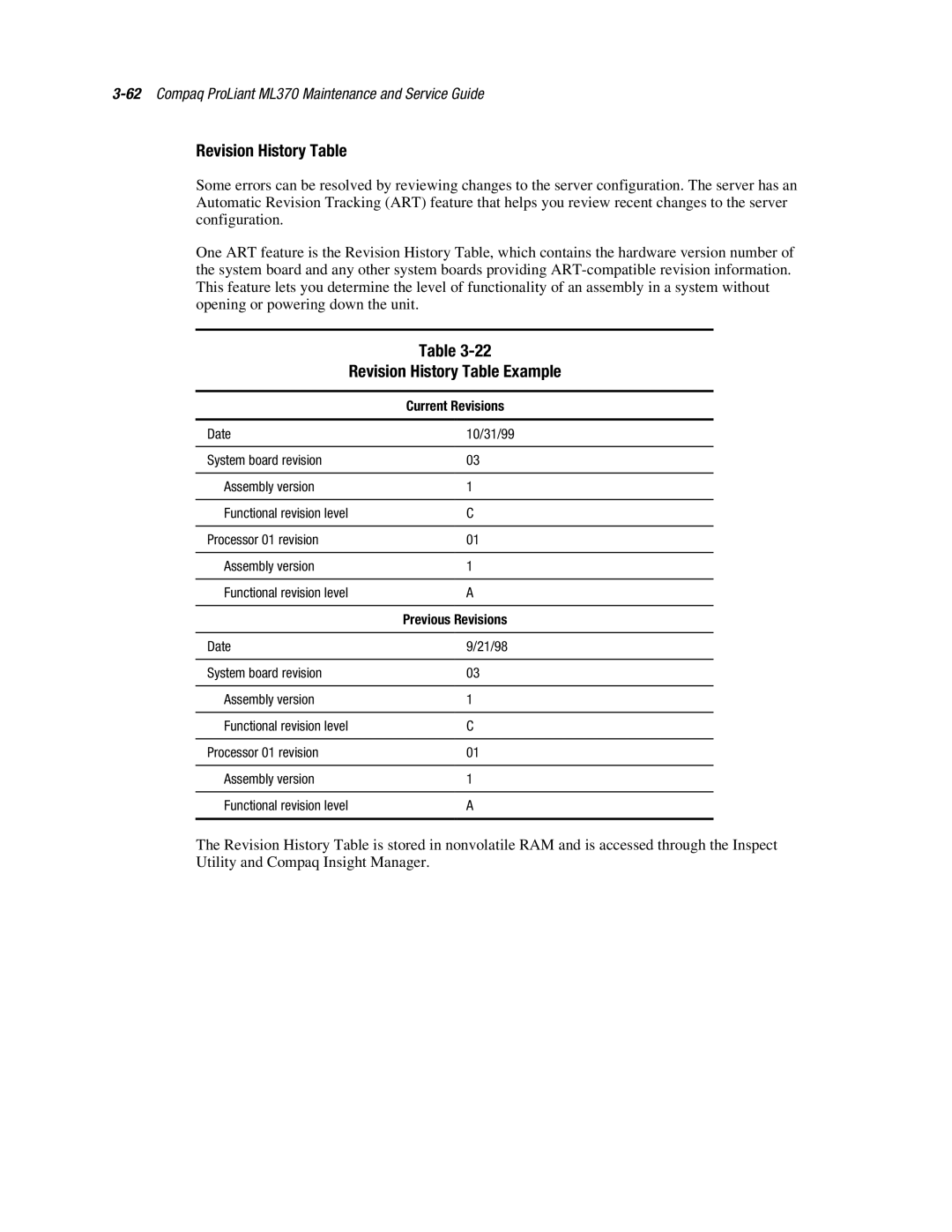 Compaq ML370 manual Revision History Table Example 