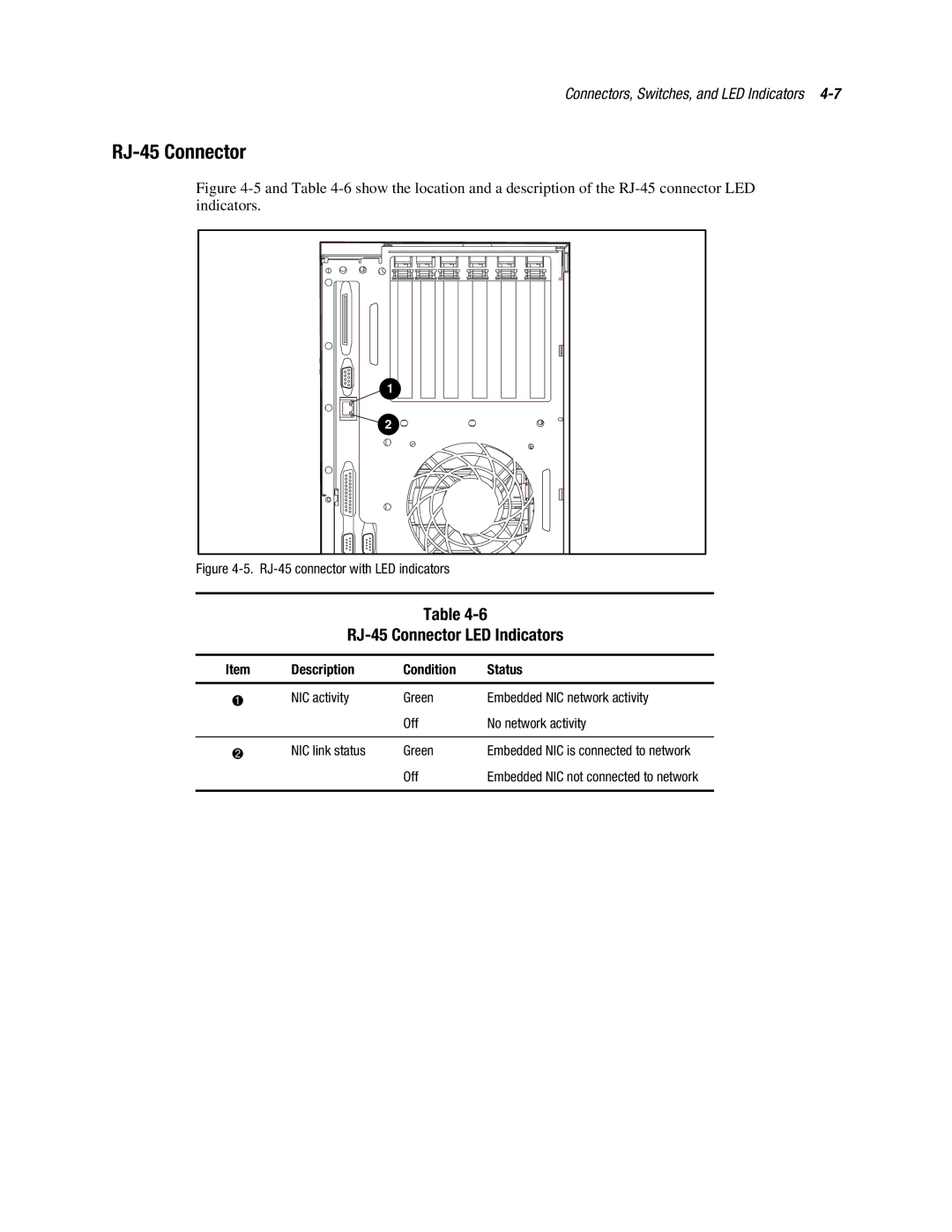 Compaq ML370 manual RJ-45 Connector LED Indicators 