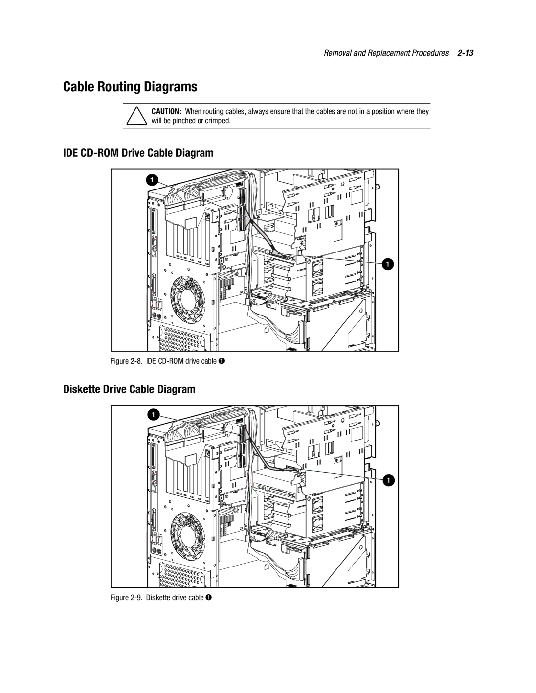 Compaq ML370 manual Cable Routing Diagrams, IDE CD-ROM Drive Cable Diagram 