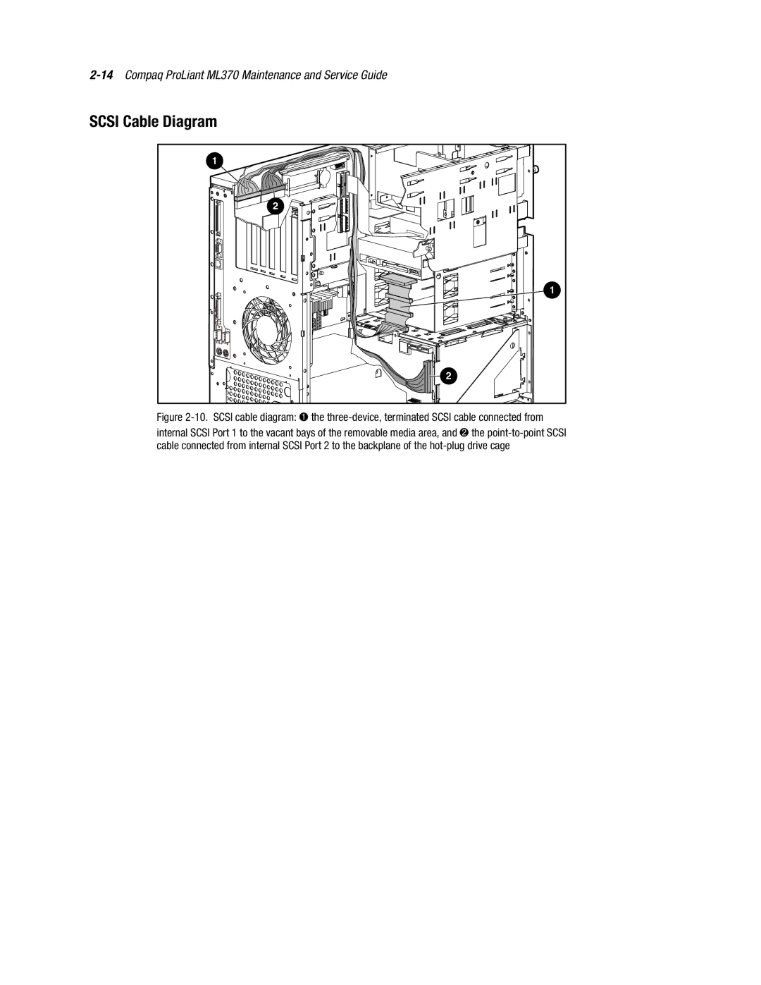 Compaq ML370 manual Scsi Cable Diagram 