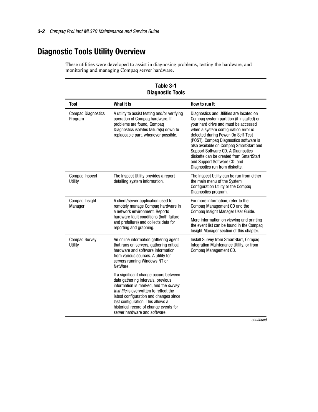 Compaq ML370 manual Diagnostic Tools Utility Overview, Tool What it is How to run it 