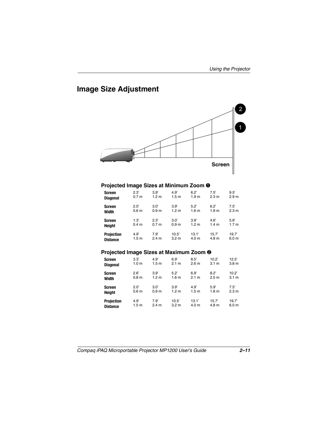 Compaq MP1200 manual Image Size Adjustment, Projected Image Sizes at Maximum Zoom 