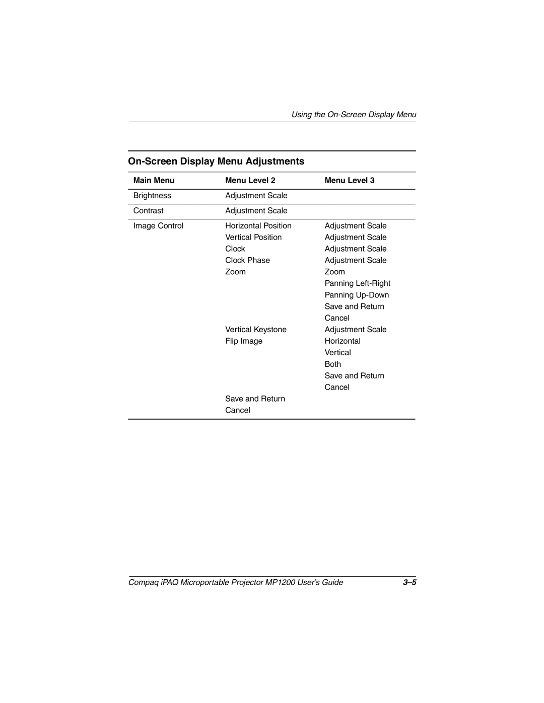 Compaq MP1200 manual On-Screen Display Menu Adjustments 