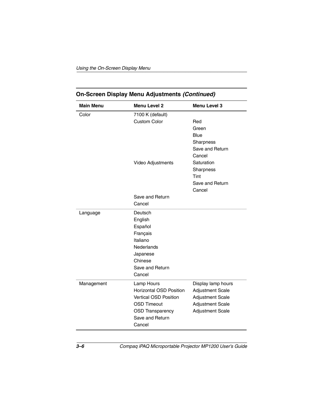 Compaq MP1200 manual On-Screen Display Menu Adjustments 