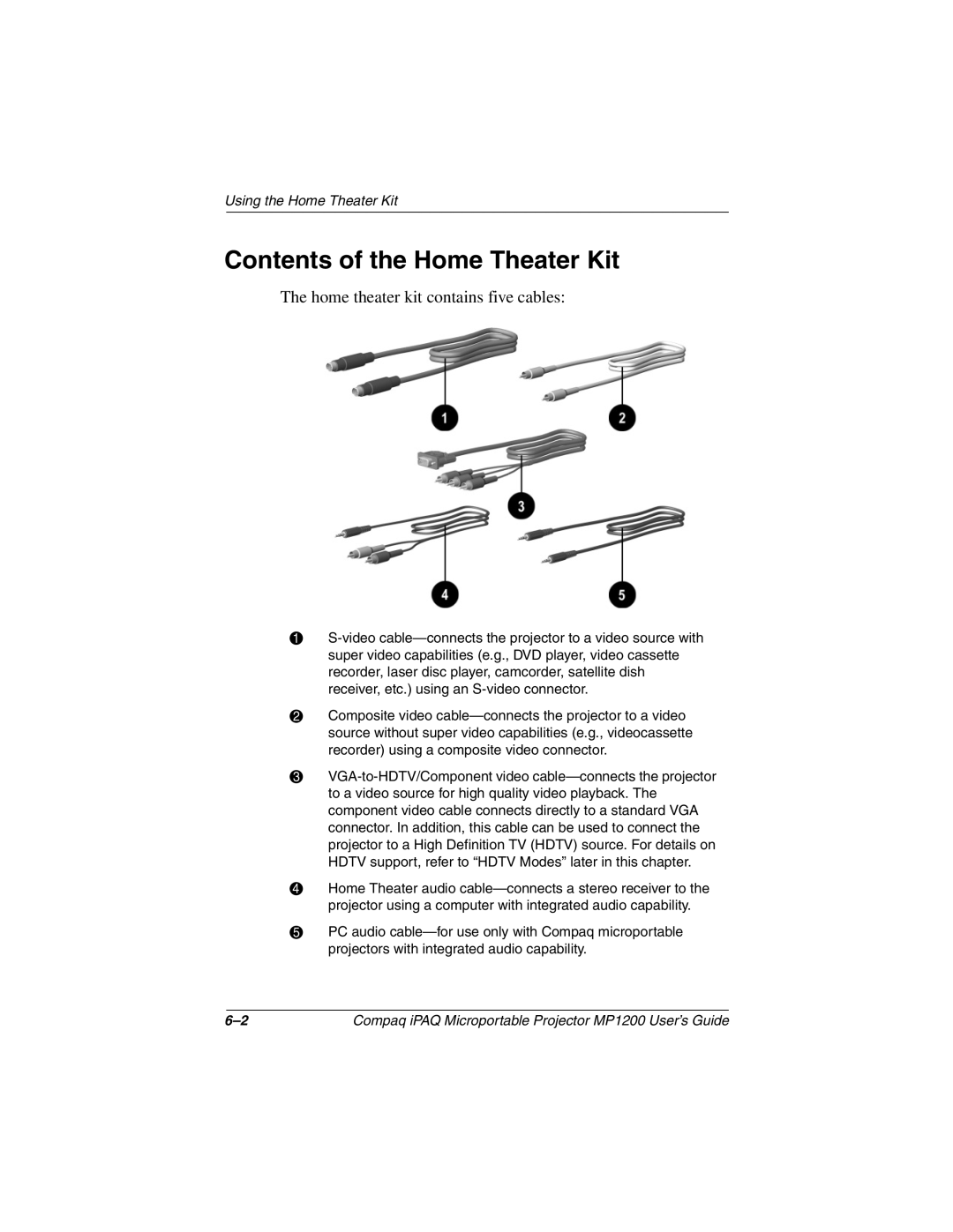 Compaq MP1200 manual Contents of the Home Theater Kit 