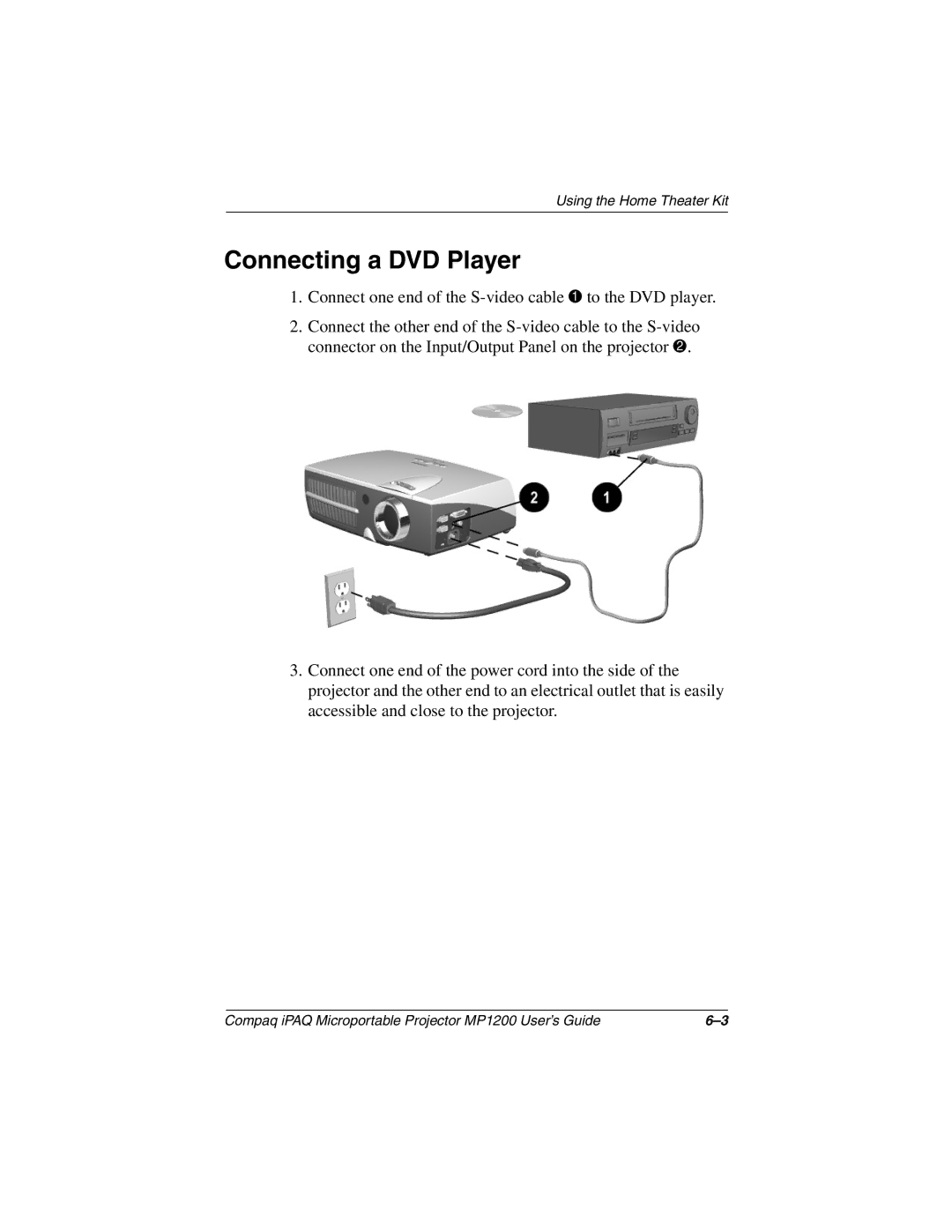 Compaq MP1200 manual Connecting a DVD Player 