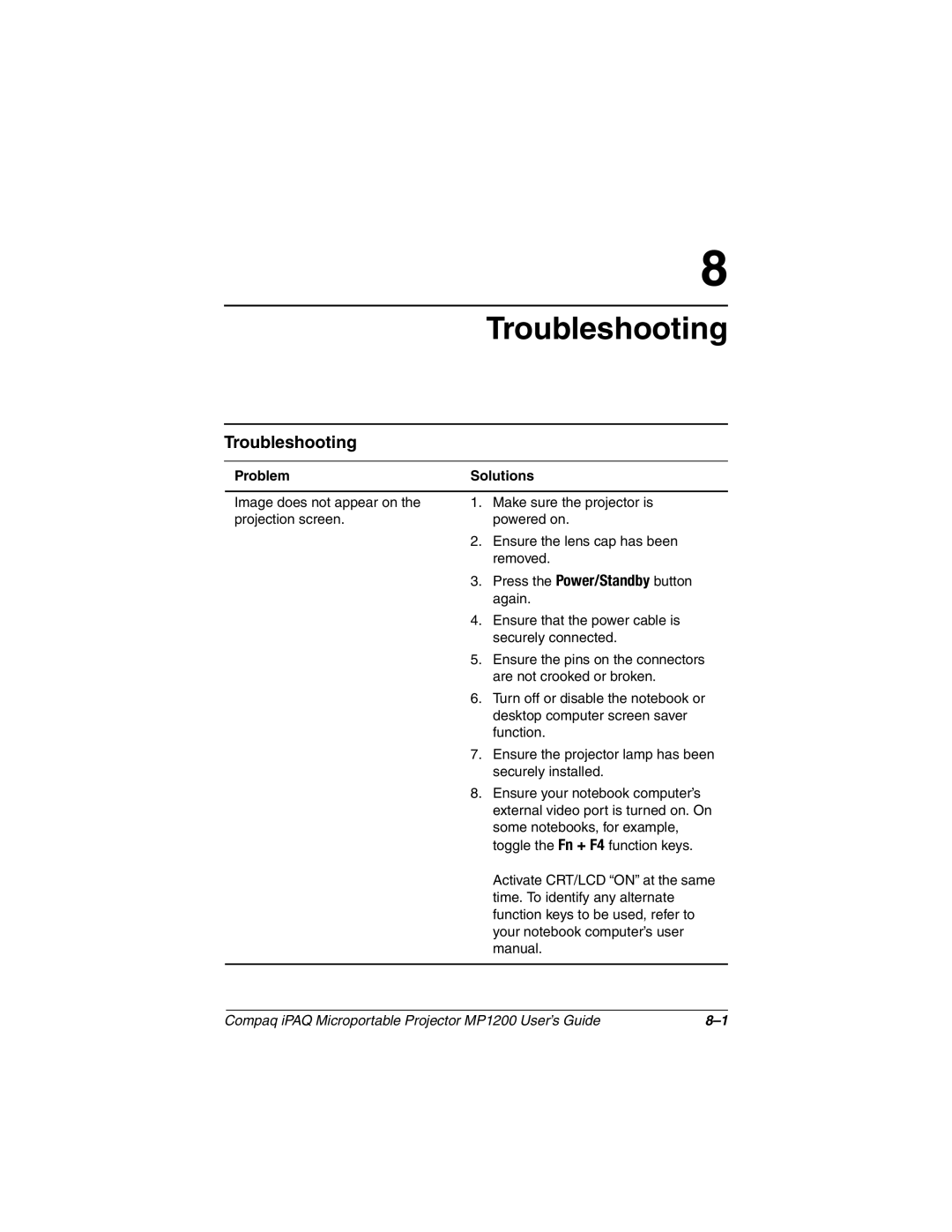 Compaq MP1200 manual Troubleshooting 