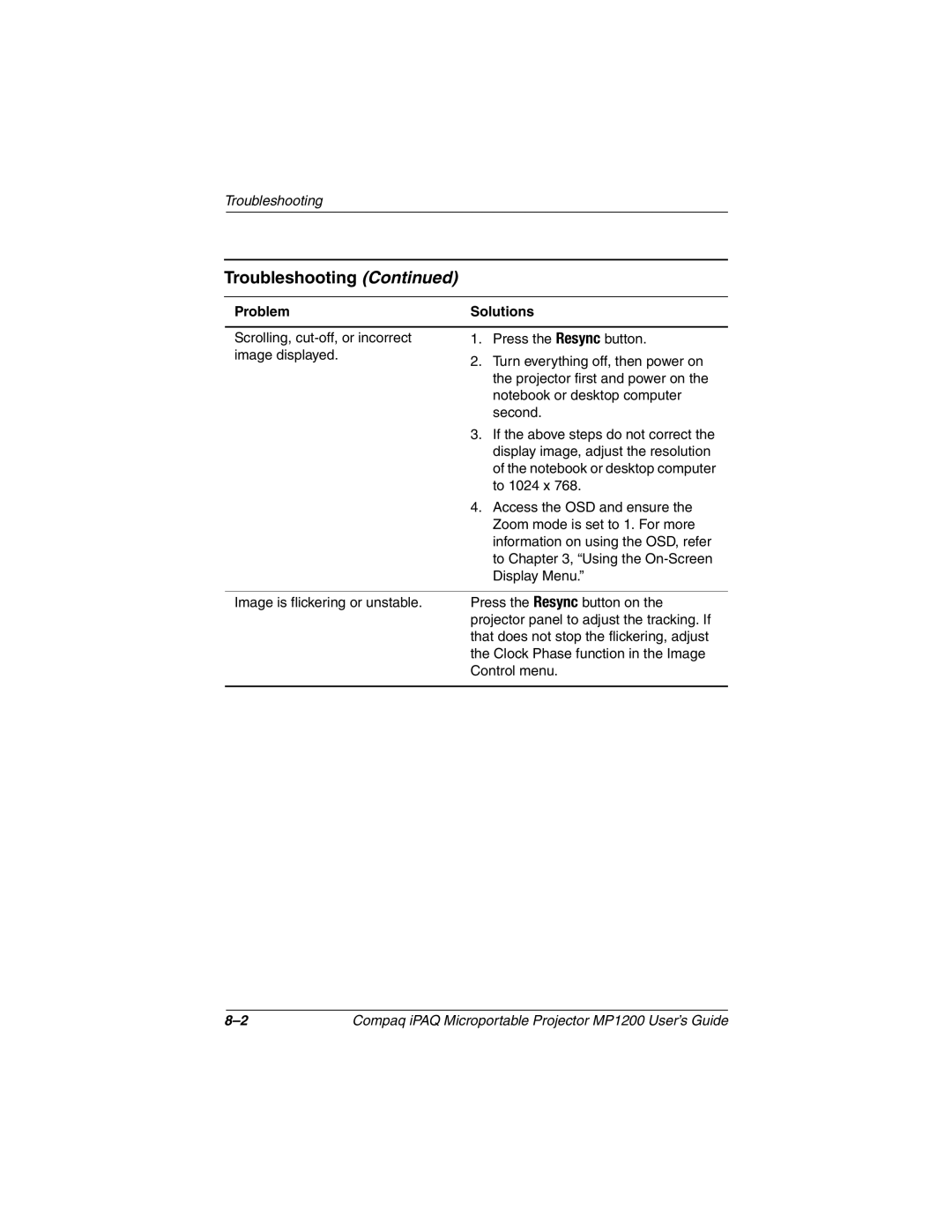 Compaq MP1200 manual Troubleshooting 