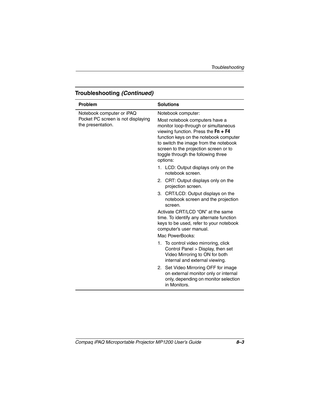 Compaq MP1200 manual Troubleshooting 