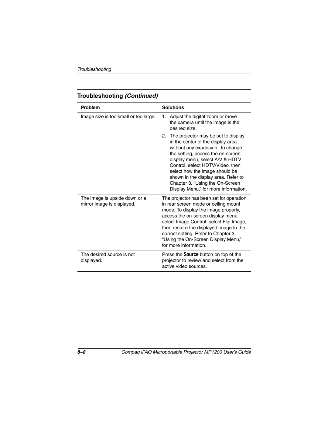 Compaq MP1200 manual Troubleshooting 