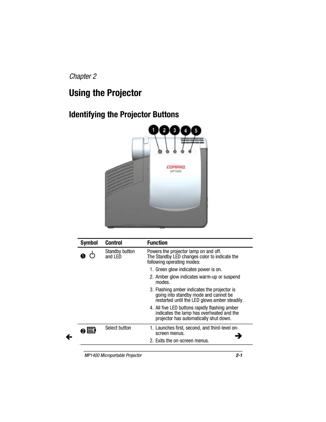 Compaq MP1400 manual Using the Projector, Identifying the Projector Buttons 