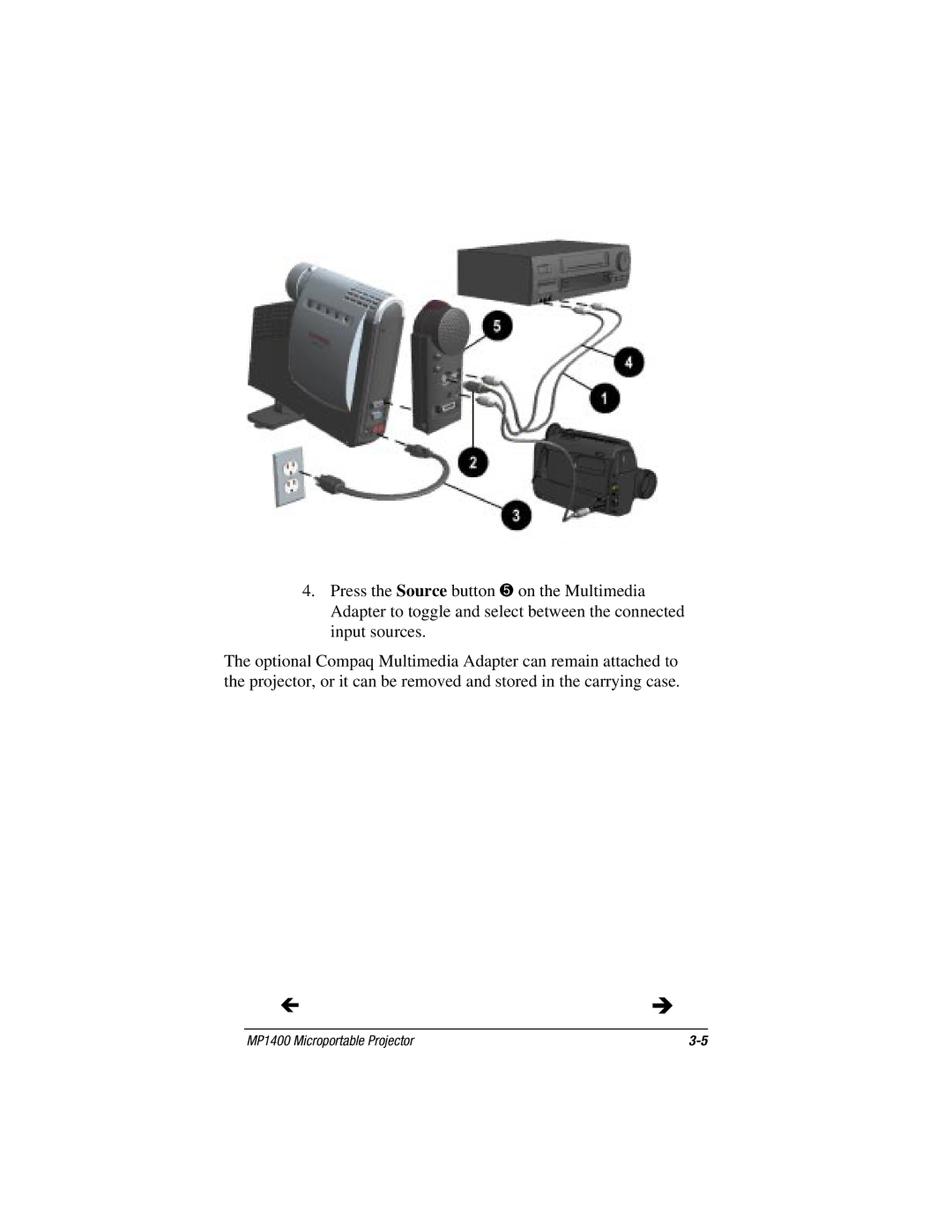 Compaq manual MP1400 Microportable Projector 