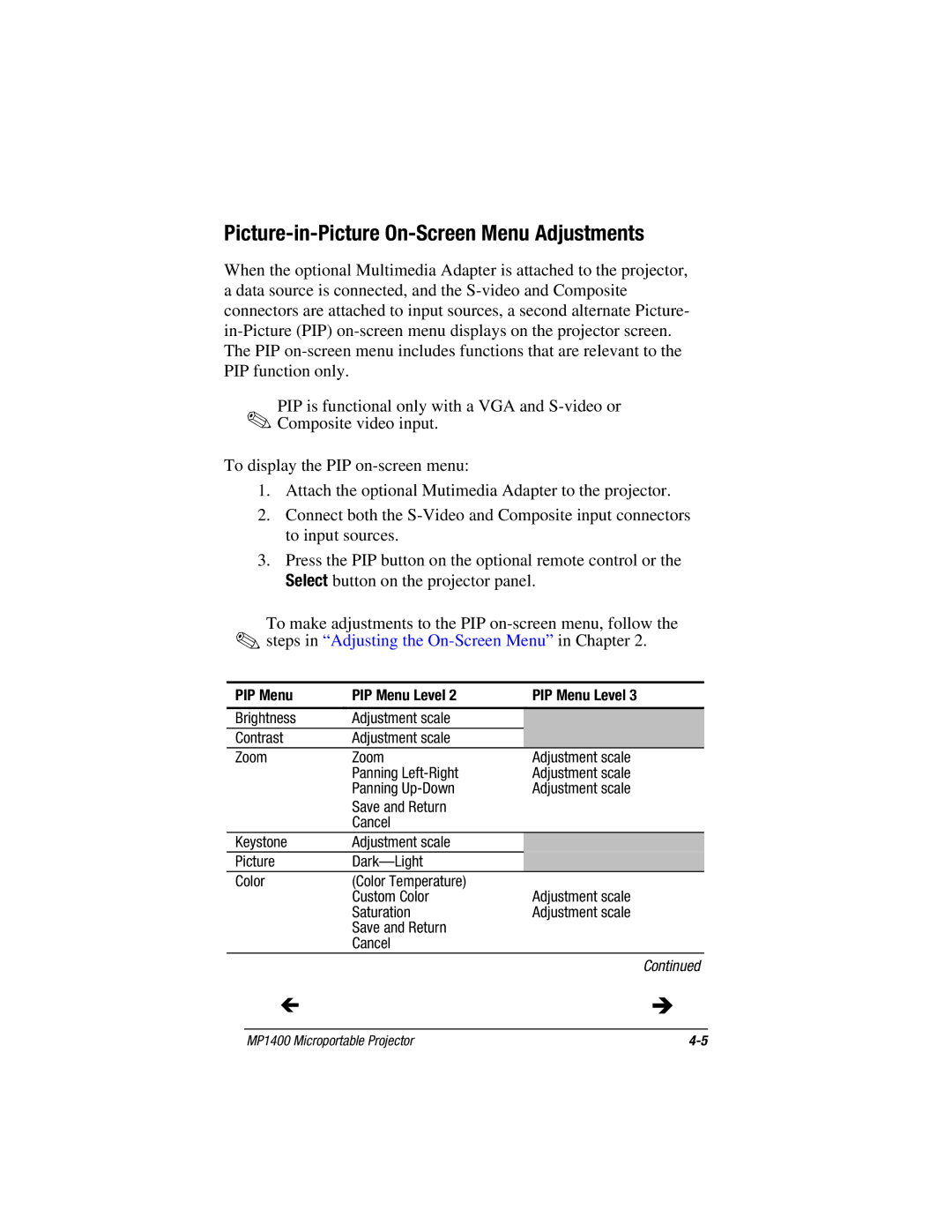 Compaq MP1400 manual Picture-in-Picture On-Screen Menu Adjustments, PIP Menu PIP Menu Level 