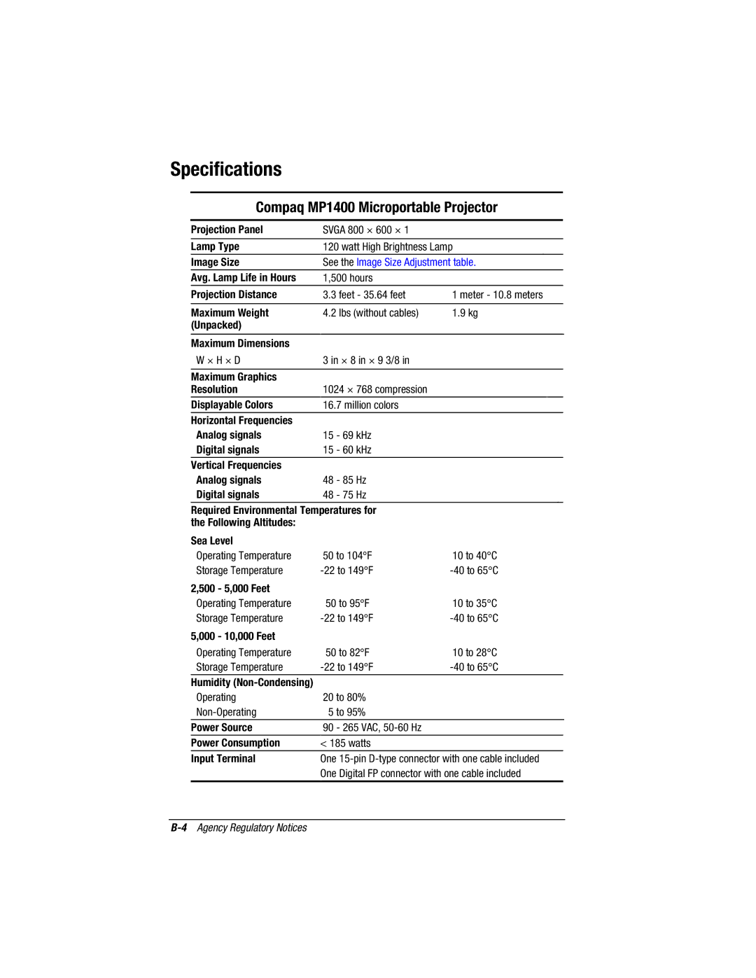 Compaq manual Specifications, Compaq MP1400 Microportable Projector 