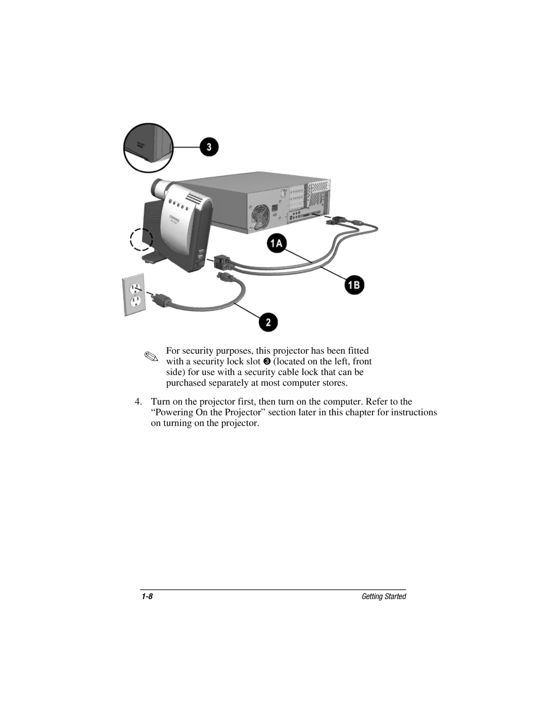 Compaq MP1800 warranty Getting Started 