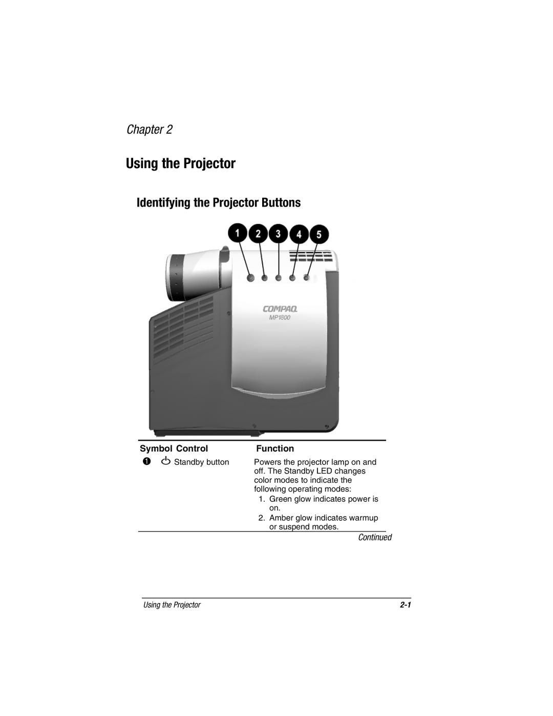 Compaq MP1800 warranty Using the Projector, Identifying the Projector Buttons 