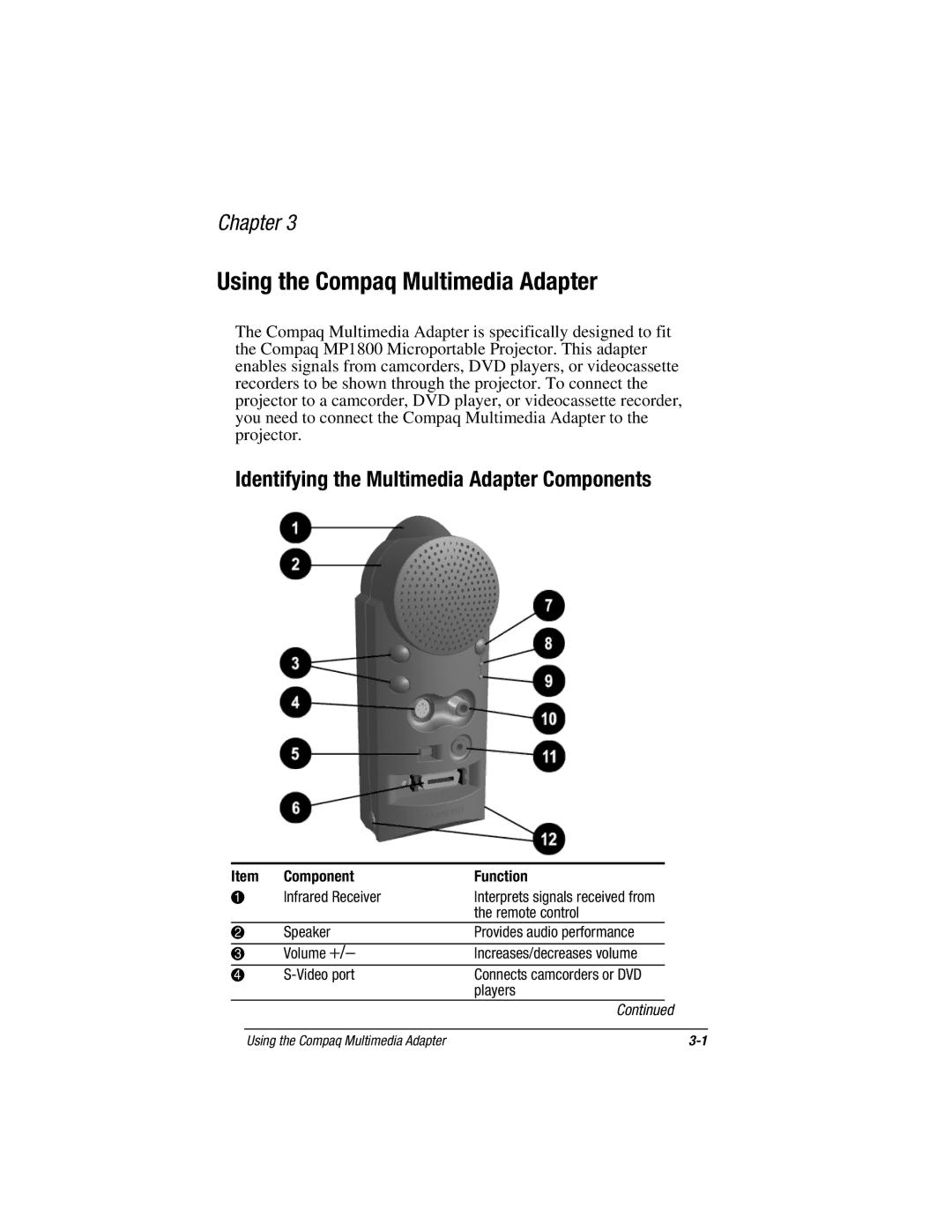 Compaq MP1800 Using the Compaq Multimedia Adapter, Identifying the Multimedia Adapter Components, Component Function 